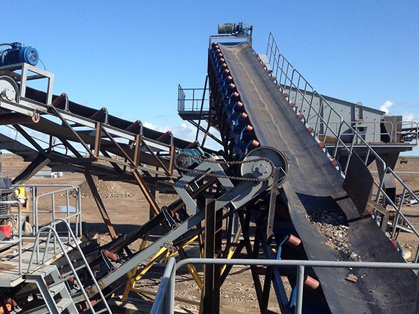 輸送設(shè)備：皮帶輸送機(jī)