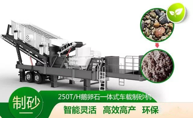 移動式制砂機