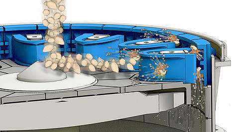 制砂機(jī)結(jié)構(gòu)