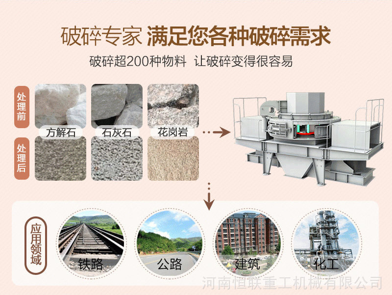 石頭制沙設(shè)備