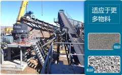 機(jī)制砂生產(chǎn)線的設(shè)備及流程是什么？