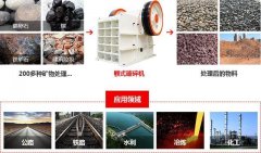 大型石頭/石子破碎機(jī)多少錢一臺(tái)？