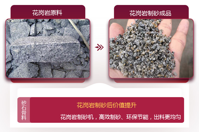 花崗巖制砂機(jī)
