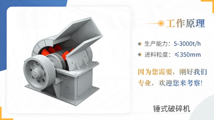 錘式破碎機(jī)工作原理
