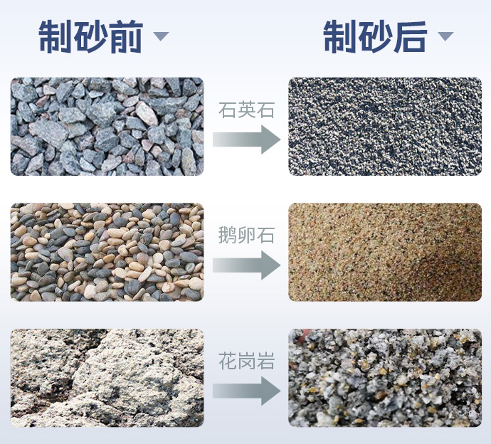 5x制砂機(jī)制砂效果